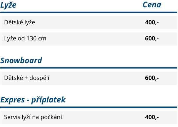 Malý servis